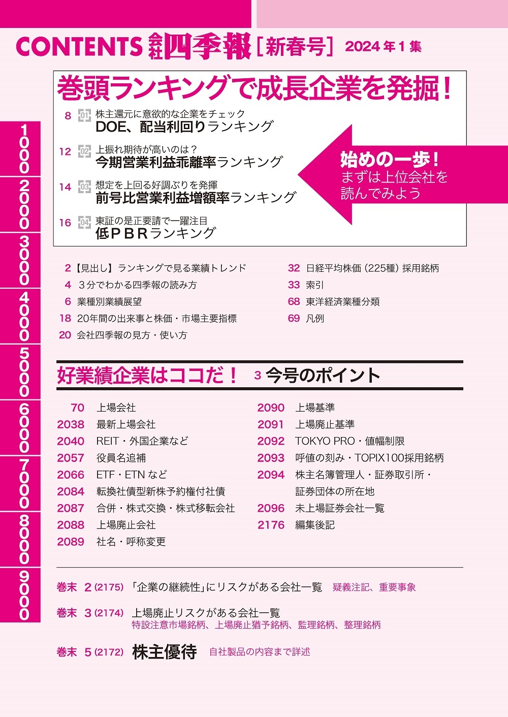 会社四季報2024年1集 新春号 | 東洋経済STORE
