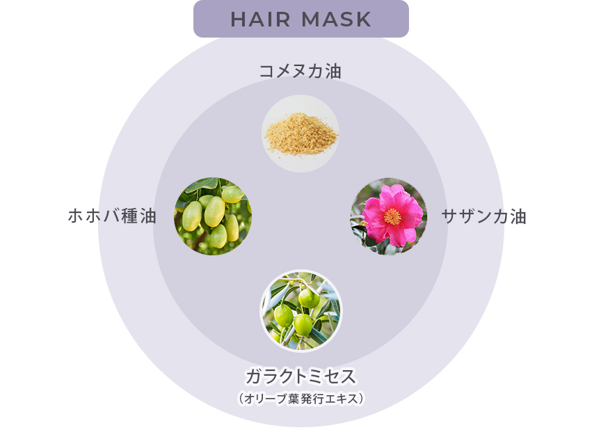 inborn ヘアマスク｜inbornの購入ならSTYLERS｜STYLERS(スタイラーズ