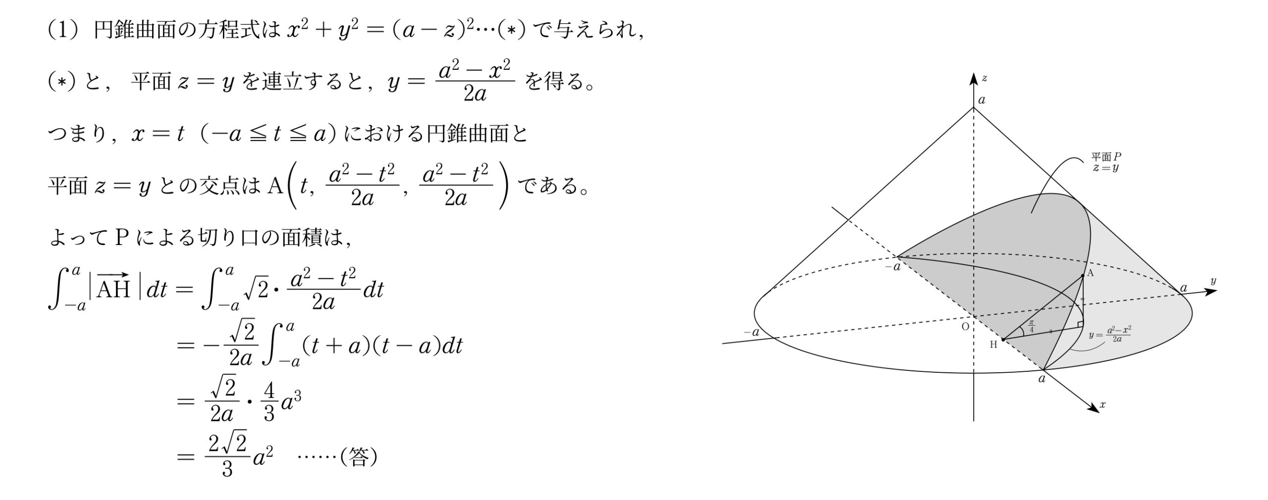 非回転体の体積④（早稲田大） | すーわか