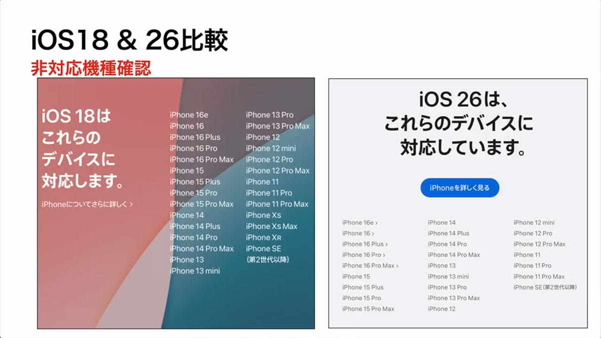iOS 26でiPhone XR/XSが非対応に！「もう使えないの？」の疑問に答え