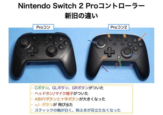 Nintendo Switch 2 Proコントローラー レビュー。旧ProコンとProコン2