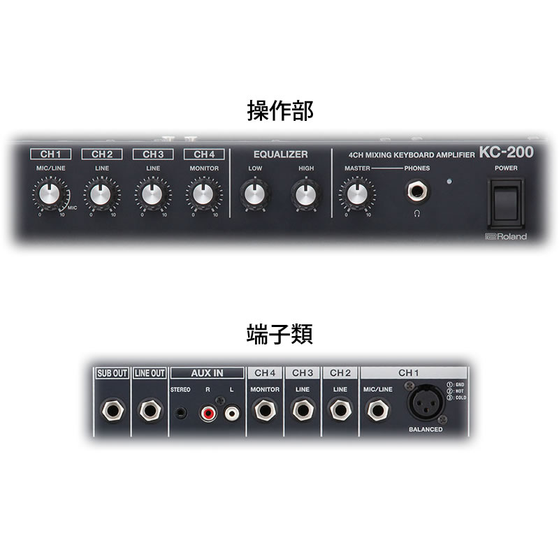 ROLAND KC-200 ローランド 4CH ミキシングキーボードアンプ | サン