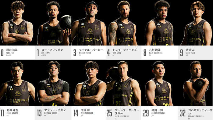 限定5枚／ 選手全員の直筆サイン入りオーセンティックユニフォーム