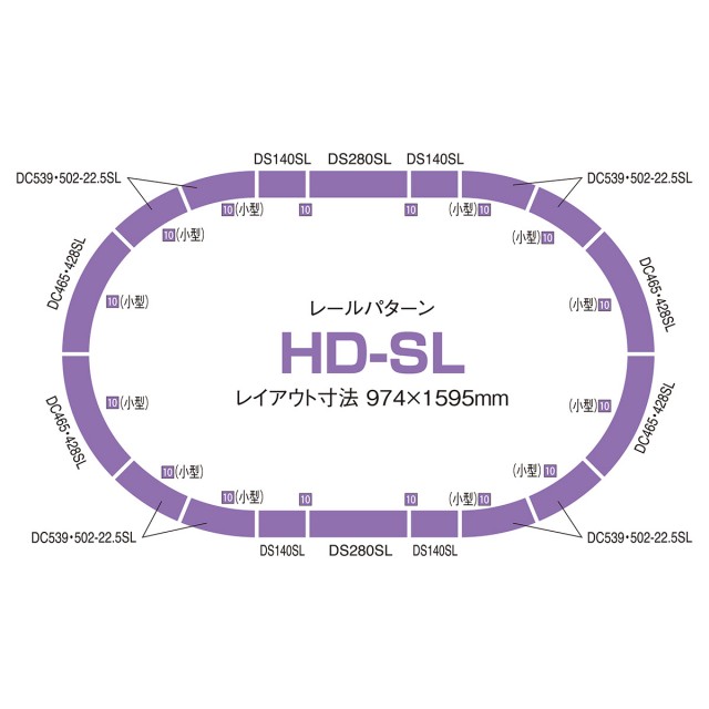 高架複線スラブ大円セット(レールパターンHD-SL) [91079] - スーパー