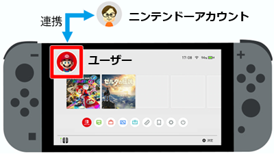 Switch 2 / Switch】ゲーム機本体を紛失してしまいました。購入した