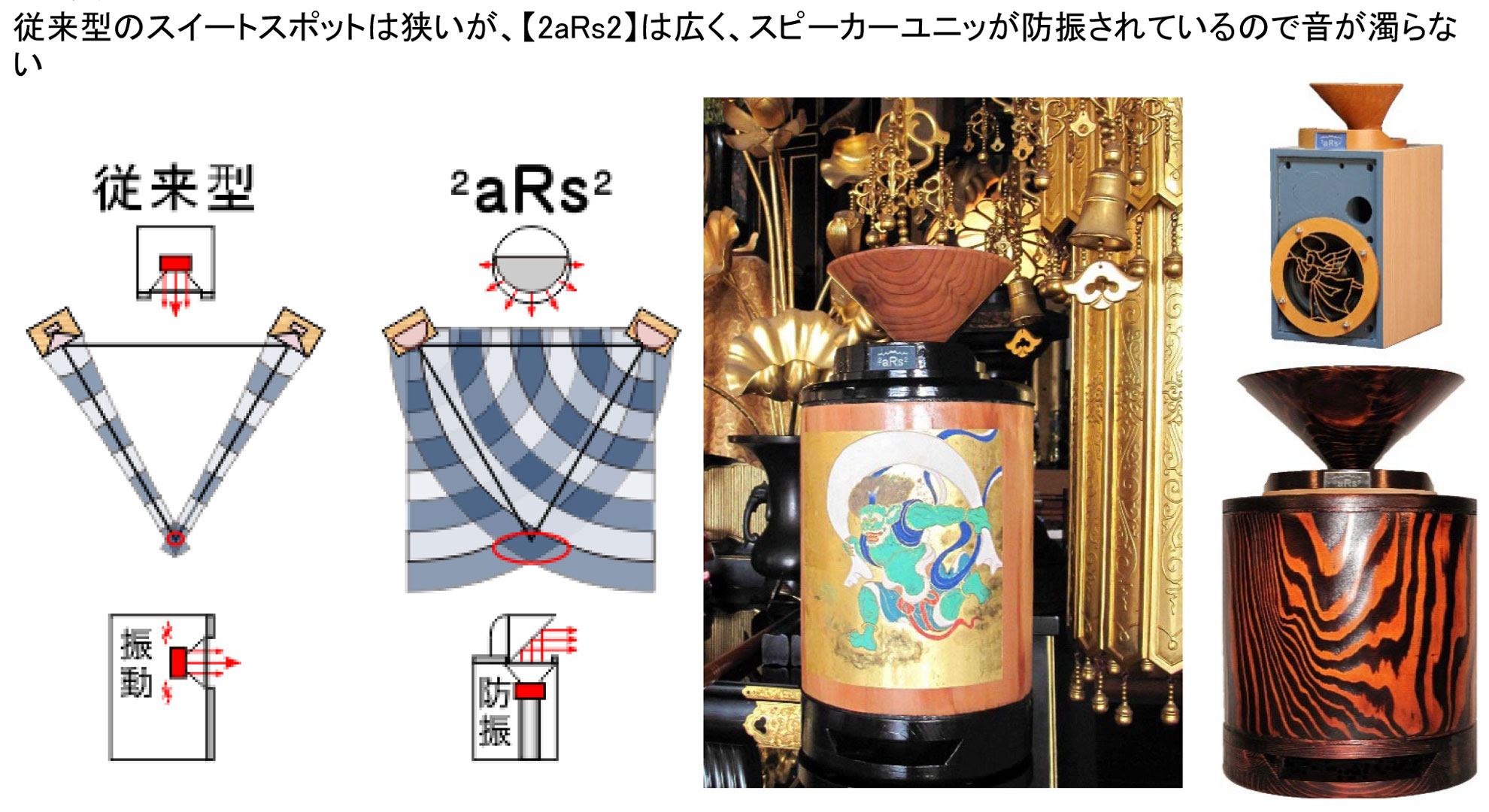 2aRs2 音を形に、知的空間をデザインするスピーカー | 八ヶ岳創響