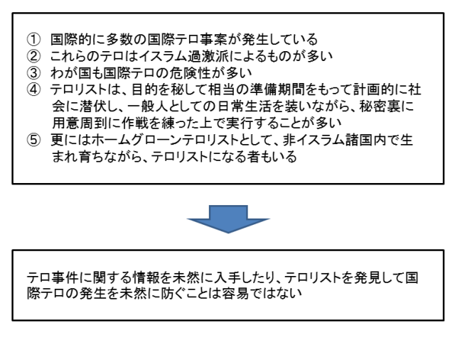 公安テロ情報流出事件」裁判――警察はあらゆる個人情報を自由に集め